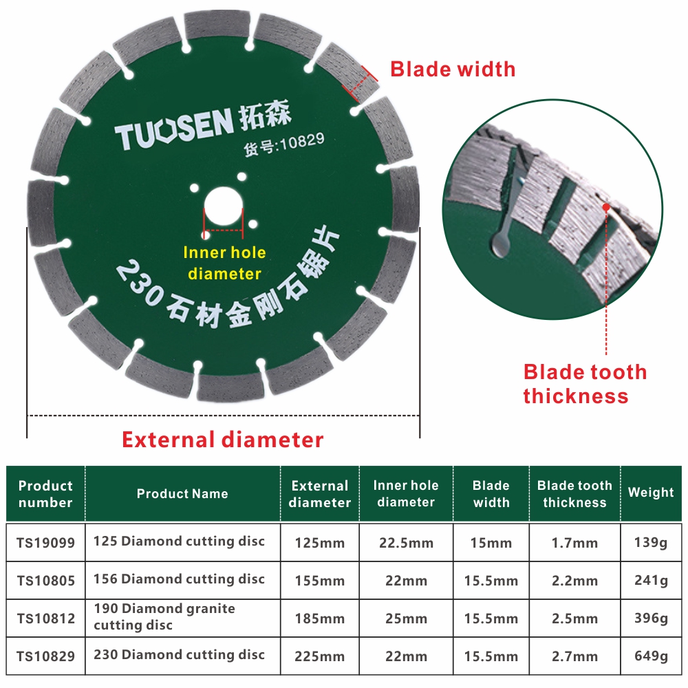 Diamond Saw Blade 125/155/185/ - Brick Cutting Saw recension och pris